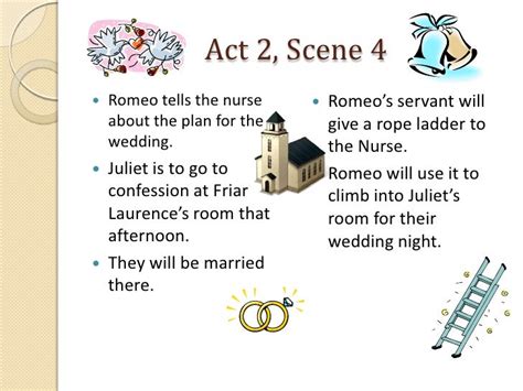 summary of romeo and juliet act 2 scene 4|dark meat 2 scene 4.